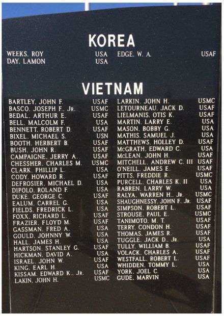 OKALOOSA COUNTY VETERANS MEMORIAL PANEL B