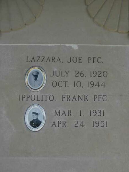 OSSUARIUM MEMORIALE HONOR ROLL PANEL C