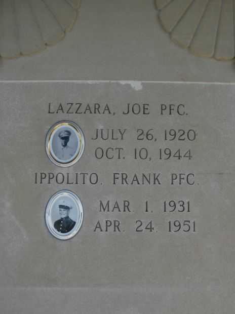 OSSUARIUM MEMORIALE HONOR ROLL PANEL C