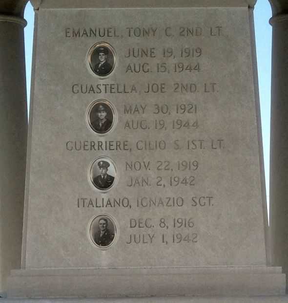 OSSUARIUM MEMORIALE HONOR ROLL PANEL A