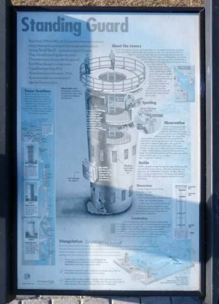 STANDING GUARD MEMORIAL TOWER PLAQUE