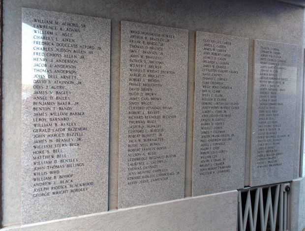 “A WORLD APART” WORLD WAR II MEMORIAL HONOR ROLL PANEL A