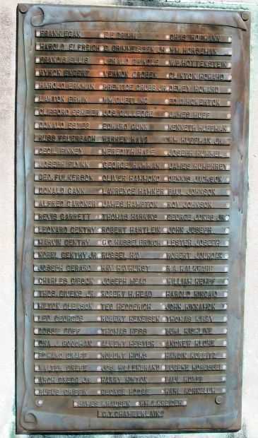 VANDERBURGH COUNTY WORLD WAR II HONOR ROLL MEMORIAL PLAQUE B