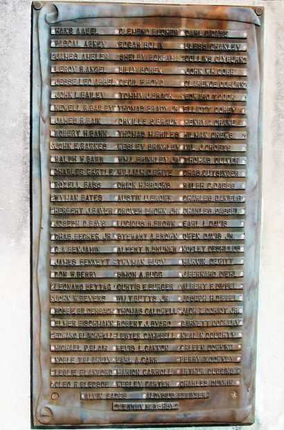 VANDERBURGH COUNTY WORLD WAR II HONOR ROLL MEMORIAL PLAQUE A