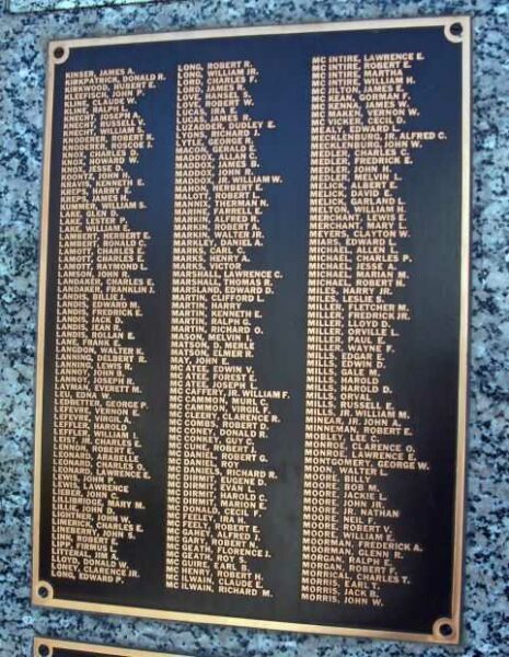 BLACKFORD COUNTY WORLD WAR II MEMORIAL PLAQUE E