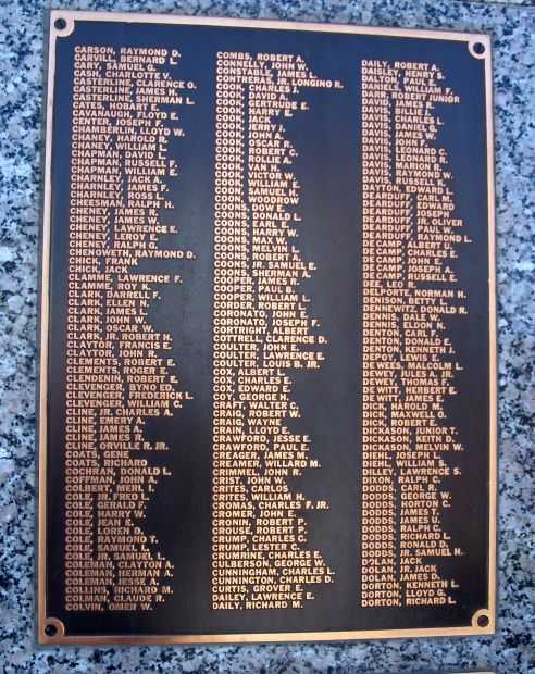 BLACKFORD COUNTY WORLD WAR II MEMORIAL PLAQUE B