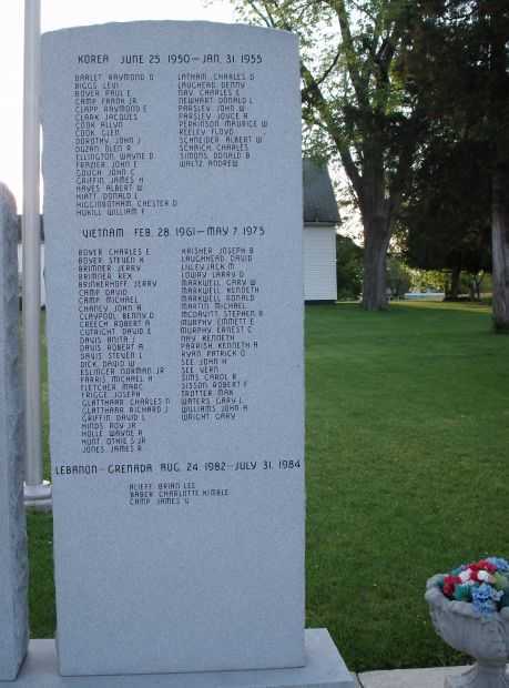 GRANDVIEW TOWNSHIP VETERANS HONOR ROLL MEMORIAL PANEL B