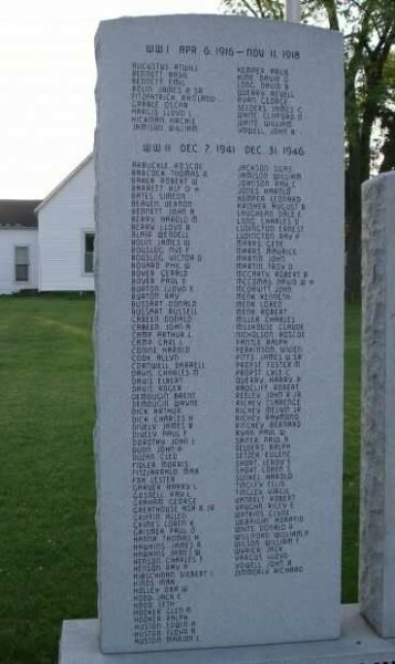 GRANDVIEW TOWNSHIP VETERANS HONOR ROLL MEMORIAL PANEL A