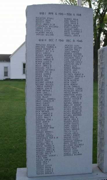 GRANDVIEW TOWNSHIP VETERANS HONOR ROLL MEMORIAL PANEL A