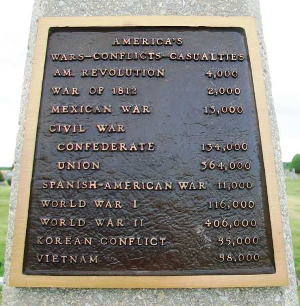 PAWNEE COUNTY VETERANS MEMORIAL PLAQUE C