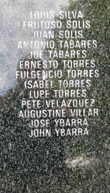 ST. CATHERINE’S CATHOLIC CHURCH WORLD WAR II MEMORIAL HONOR ROLL D