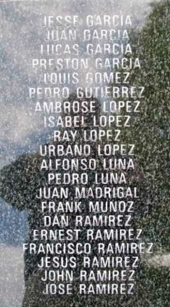 ST. CATHERINE’S CATHOLIC CHURCH WORLD WAR II MEMORIAL HONOR ROLL B