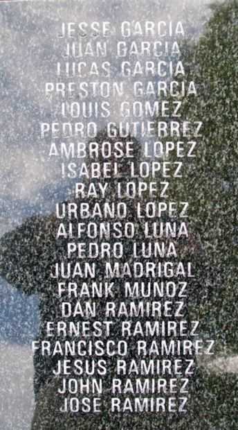 ST. CATHERINE’S CATHOLIC CHURCH WORLD WAR II MEMORIAL HONOR ROLL B