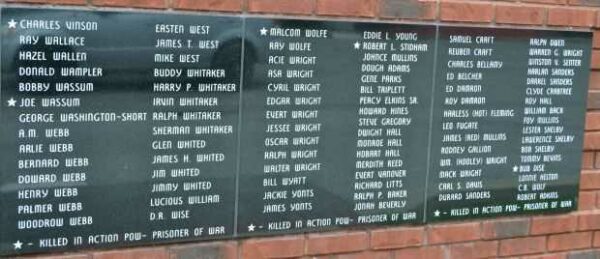 VETERANS OF WORLD WAR II SERVED WITH PRIDE MEMORIAL PLAQUE J