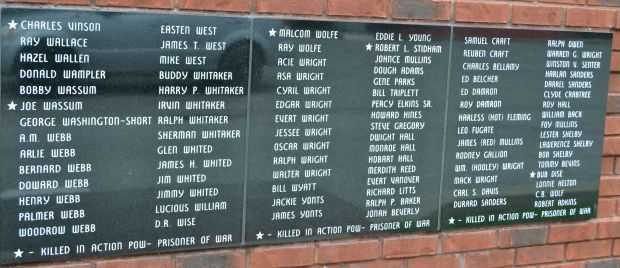 VETERANS OF WORLD WAR II SERVED WITH PRIDE MEMORIAL PLAQUE J