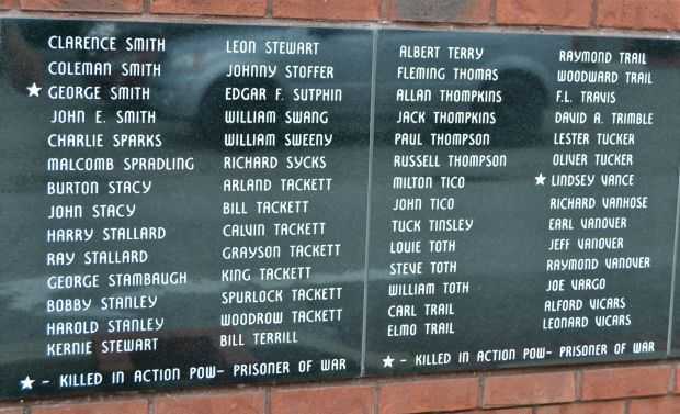 VETERANS OF WORLD WAR II SERVED WITH PRIDE MEMORIAL PLAQUE I