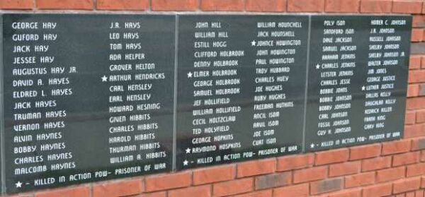 VETERANS OF WORLD WAR II SERVED WITH PRIDE MEMORIAL PLAQUE E
