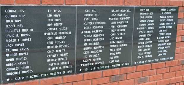 VETERANS OF WORLD WAR II SERVED WITH PRIDE MEMORIAL PLAQUE E