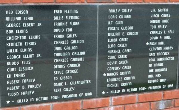 VETERANS OF WORLD WAR II SERVED WITH PRIDE MEMORIAL PLAQUE D