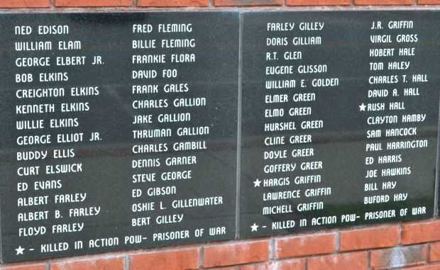 VETERANS OF WORLD WAR II SERVED WITH PRIDE MEMORIAL PLAQUE D