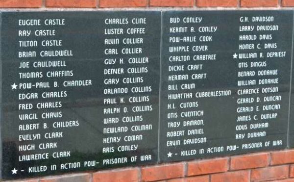 VETERANS OF WORLD WAR II SERVED WITH PRIDE MEMORIAL PLAQUE C