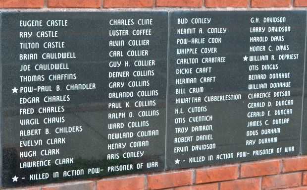 VETERANS OF WORLD WAR II SERVED WITH PRIDE MEMORIAL PLAQUE C