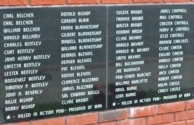 VETERANS OF WORLD WAR II SERVED WITH PRIDE MEMORIAL PLAQUE B
