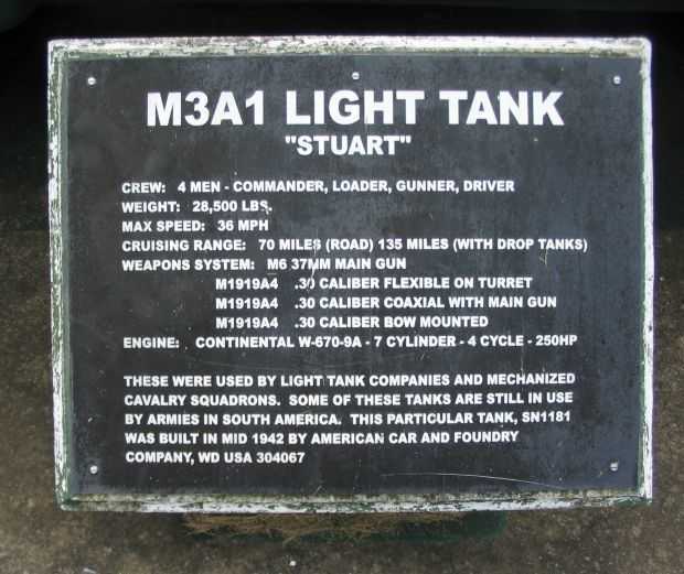 M3A1 LIGHT TANK “STUART” MEMORIAL PLAQUE