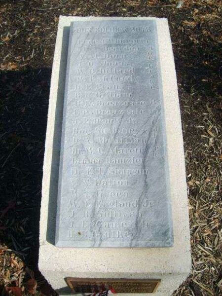 WESTMINSTER FIRST BAPTIST CHURCH WORLD WAR I MEMORIAL