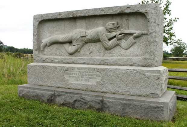 BERDAN’S U.S. SHARPSHOOTERS WAR MEMORIAL