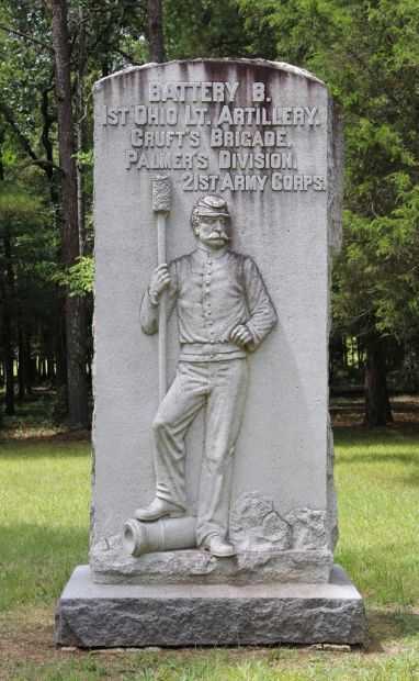 BATTERY B, 1ST OHIO LIGHT ARTILLERY WAR MEMORIAL FRONT
