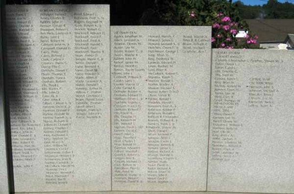 PUTNEY VETERANS MEMORIAL RIGHT PANELS