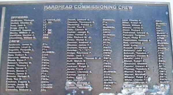 U.S.S. HARDHEAD (SS365) WAR MEMORIAL CREW PLAQUE