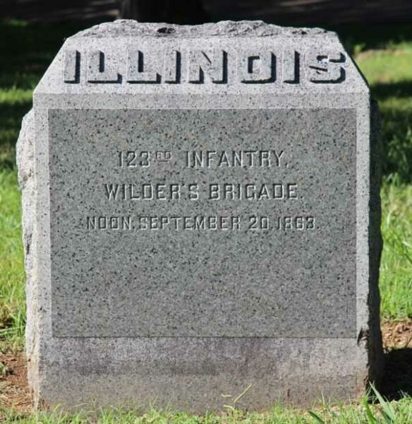 123RD ILLINOIS INFANTRY BRIGADE MEMORIAL