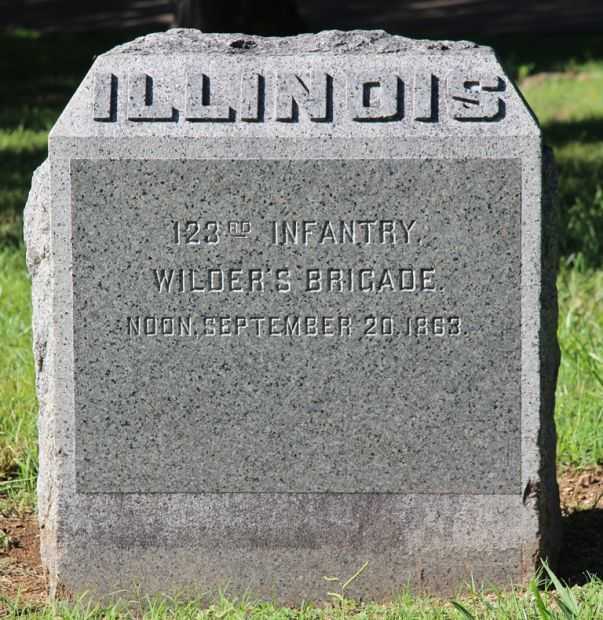 123RD ILLINOIS INFANTRY BRIGADE MEMORIAL