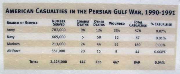 WISCONSIN VETERANS MEMORIAL RIVERWALK PLAQUE EE