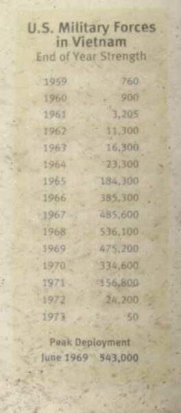 WISCONSIN VETERANS MEMORIAL RIVERWALK PLAQUE BB