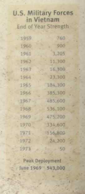 WISCONSIN VETERANS MEMORIAL RIVERWALK PLAQUE BB