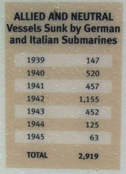 WISCONSIN VETERANS MEMORIAL RIVERWALK PLAQUE X