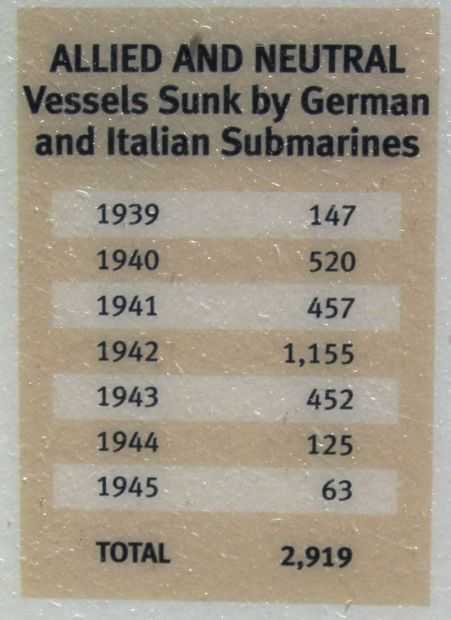 WISCONSIN VETERANS MEMORIAL RIVERWALK PLAQUE X