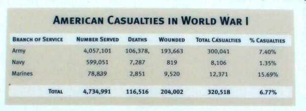 WISCONSIN VETERANS MEMORIAL RIVERWALK PLAQUE V