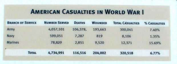 WISCONSIN VETERANS MEMORIAL RIVERWALK PLAQUE V