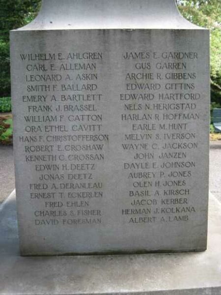 MARION COUNTY WORLD WAR I MEMORIAL SIDE B