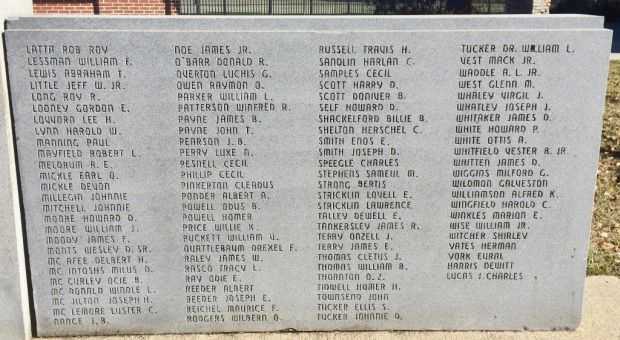 CULLMAN COUNTY WORLD WAR II MEMORIAL RIGHT STONE
