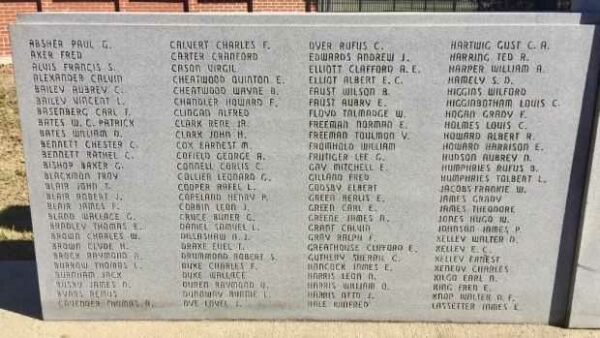 CULLMAN COUNTY WORLD WAR II MEMORIAL LEFT STONE