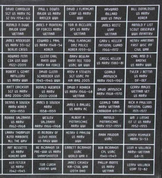 CLINTONVILLE VETERANS MEMORIAL PANEL C