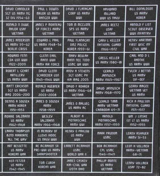 CLINTONVILLE VETERANS MEMORIAL PANEL C