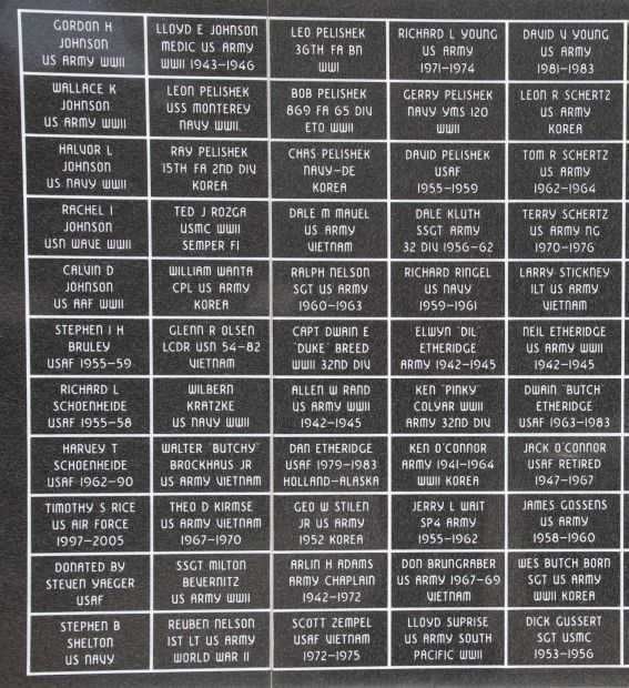 CLINTONVILLE VETERANS MEMORIAL PANEL A