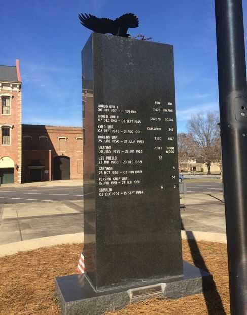 COLUMBUS POW MIA MEMORIAL BACK
