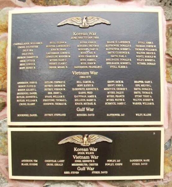 WILLIAM WELLS YOUNG MEMORIAL SCHOOL WAR MEMORIAL PLAQUE
